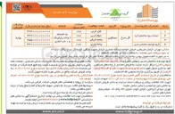 تصویر کوچک آگهی  فروش تعدادی از واحدهای مسکونی