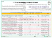 تصویر کوچک آگهی فروش املاک