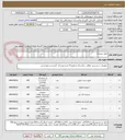 تصویر کوچک آگهی مایع شوینده/