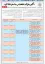 تصویر کوچک آگهی فروش 10 قطعه زمین