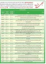 تصویر کوچک آگهی واگذاری موقت ( اجاره سالن تر یا پارک 