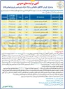 تصویر کوچک آگهی اقلام مستعمل خدمات اداری 

