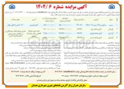 تصویر کوچک آگهی فروش املاک