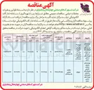 تصویر کوچک آگهی تهیه مصالح و اجرای حوضچه های انشعابات