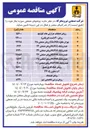 تصویر کوچک آگهی تامین روغن های صنعتی