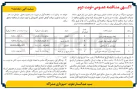 تصویر کوچک آگهی بهسازی پارک ساحلی