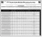تصویر کوچک آگهی فروش املاک
