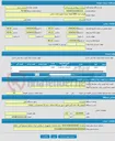 تصویر کوچک آگهی فروش تعداد 2000 قطعه جوجه یکروزه مازاد سکس