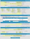 تصویر کوچک آگهی اجاره یک باب سوله بتنی به متراژ 750 متر مربع واقع در سراوان