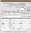 تصویر کوچک آگهی کود تقویتی گیاهان