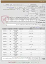 تصویر کوچک آگهی 16 قلم کالای برق