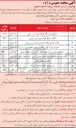 تصویر کوچک آگهی قالب بندی چاله آسانسورهای زیر زمین 

