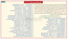 تصویر کوچک آگهی خرید شاخ لیفتراک ۱۳/۵ تن باکد ۲۶۰۰۶۸۴ به تعداد ۱ جفت ( استعلام شماره ۹۸۷ ) 