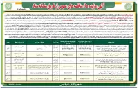 تصویر کوچک آگهی حق بهره برداری از دکه 