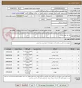 تصویر کوچک آگهی پک اتق عمل نازائی