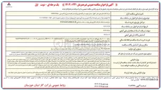 تصویر کوچک آگهی ۱۸ کیلومتر بلوک بندی و توسعه شبکه شهری و روستایی