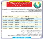 تصویر کوچک آگهی توسعه و احداث اصلاح و بهینه سازی در شهرستان