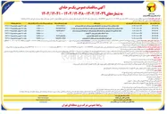 تصویر کوچک آگهی اورهال زنجیره مقره دکل های خطوط فوق توزیع 
