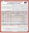 تصویر کوچک آگهی ضایعات استیل 
