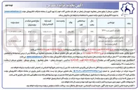 تصویر کوچک آگهی بکهو لودر کشویی تیپ SP۱۲۰ 
