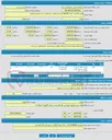 تصویر کوچک آگهی فروش 40 عدد باتری ups100 آمپر صبا باطری مستعمل از رده خارج واسقاطی