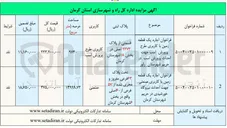 تصویر کوچک آگهی اجاره یک قطعه زمین با کاربری طرح پرورش اسب