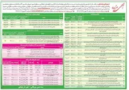 تصویر کوچک آگهی  واگذاری موقت ( اجاره ) اماکن و تابلوهای تبلیغاتی سطح شهر فروش ماشین آلات و اقلام مستعمل و همچنین واگذاری موقت خدمات جمع آوری و حمل مکانیزه خاک و نخاله ساختمانی