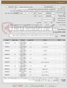 تصویر کوچک آگهی ابزار آلات برقی