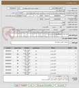 تصویر کوچک آگهی کابل افشان NYMHY افشارنژاد خراسان