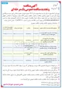 تصویر کوچک آگهی پروژه جمع آوری و ساماندهی تاسیسات شهری 