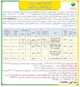 تصویر کوچک آگهی فروش ۴ رقبه املاک تملیکی