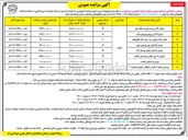 تصویر کوچک آگهی اجاره محل با کاربری تنقلات
