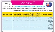 تصویر کوچک آگهی واگذاری اجاره کارگاه آموزشی