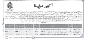 تصویر کوچک آگهی  فروش و تبدیل تعداد ۳ ( ( سه ) قطعه از قطعات با کاربری مسکونی 