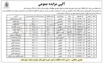 تصویر کوچک آگهی املاک