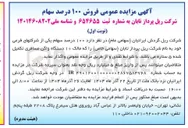 تصویر کوچک آگهی فروش ۱۰۰ درصد سهام