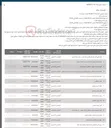 تصویر کوچک آگهی ضایعاتی