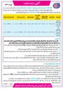 تصویر کوچک آگهی واگذاری اجاره کارگاه آموزشی