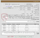تصویر کوچک آگهی پانسمان فوم کیتوهیل /پانسمان بیواکتیو کیتوزورب/گاز وازلینه/پانسمان کیتوالسر کیتوهیل/هماهنگی با 09913588296 خانم جعفری پرداخت 4 ماهه