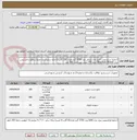 تصویر کوچک آگهی 1-مایع دستشویی اکتیو مدل صدفی وزن 3750 گرم تعداد 100 گالن-2-مایع سفیدکننده غلیظ سطوح دامستوس مدل Mountain Breeze حجم 750 میلی لیتر تعداد 500 عدد