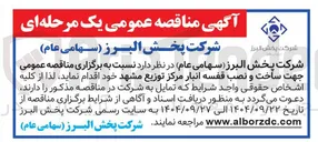 تصویر کوچک آگهی ساخت و نصب قفسه انبار مرکز توزیع