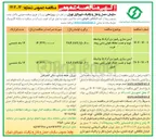 تصویر کوچک آگهی ایمن سازی رفیوژ بزرگراه ها بواسطه تهیه و نصب حفاظ طولی بتنی
