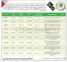 تصویر کوچک آگهی واگذاری مشارکتی آزمایشگاه 