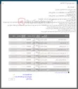 تصویر کوچک آگهی 3 رنگ پودری ضایعاتی 
