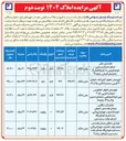 تصویر کوچک آگهی فروش املاک مسکونی