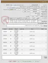 تصویر کوچک آگهی درپوش فلنج
