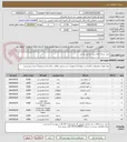 تصویر کوچک آگهی خرید بسته های سبد غذایی یلدایی