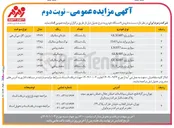 تصویر کوچک آگهی سواری پژو پارس TU5 
