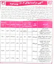تصویر کوچک آگهی فروش املاک مسکونی