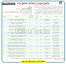تصویر کوچک آگهی اجاره فضاهای مازاد 